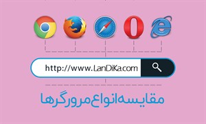 مقایسه  انواع مرورگرها